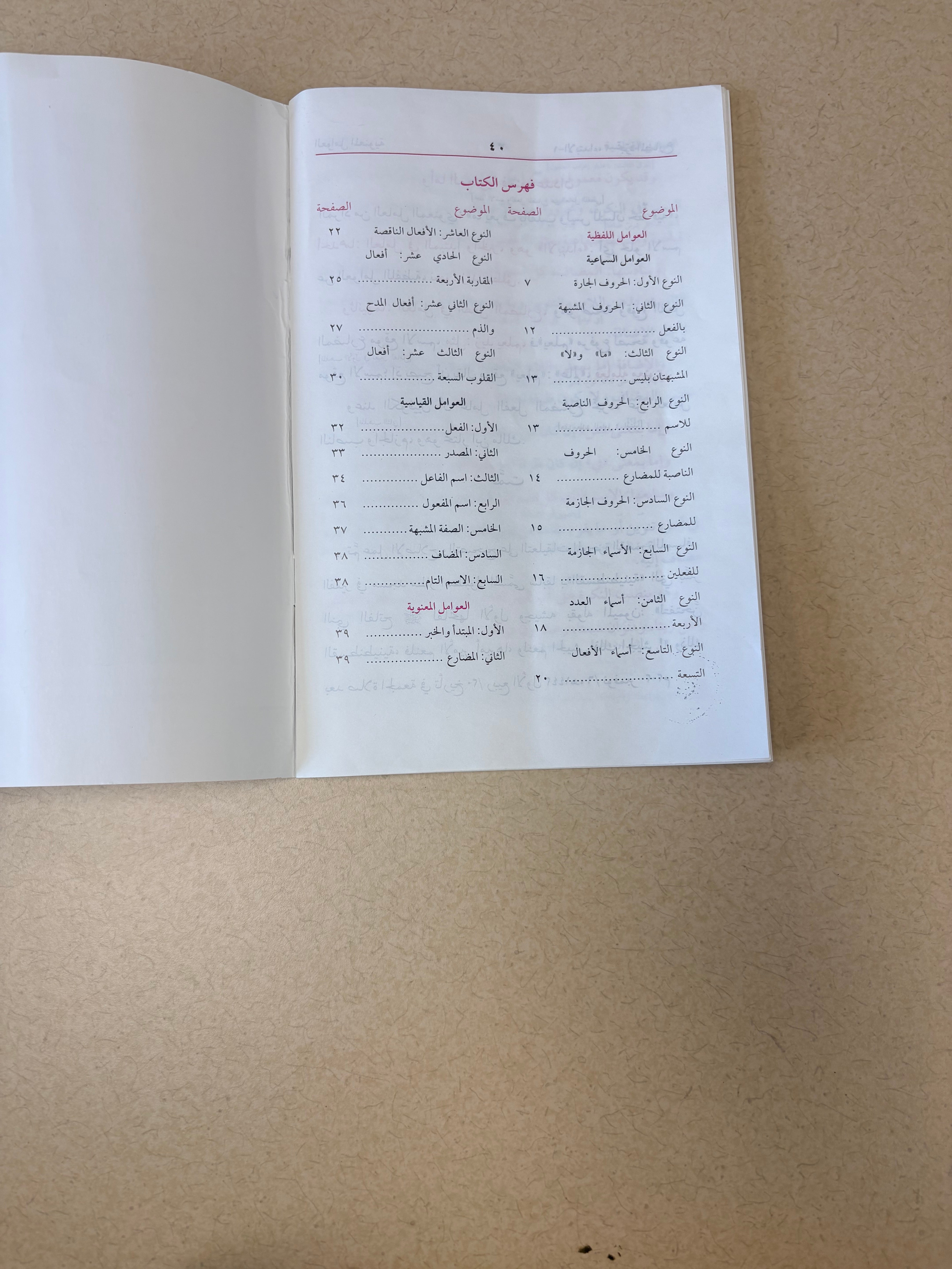 Sharḥ al-ʿAqīdah al-Nasafiyyah
(Commentary on the Creed of al-Nasafiyyah