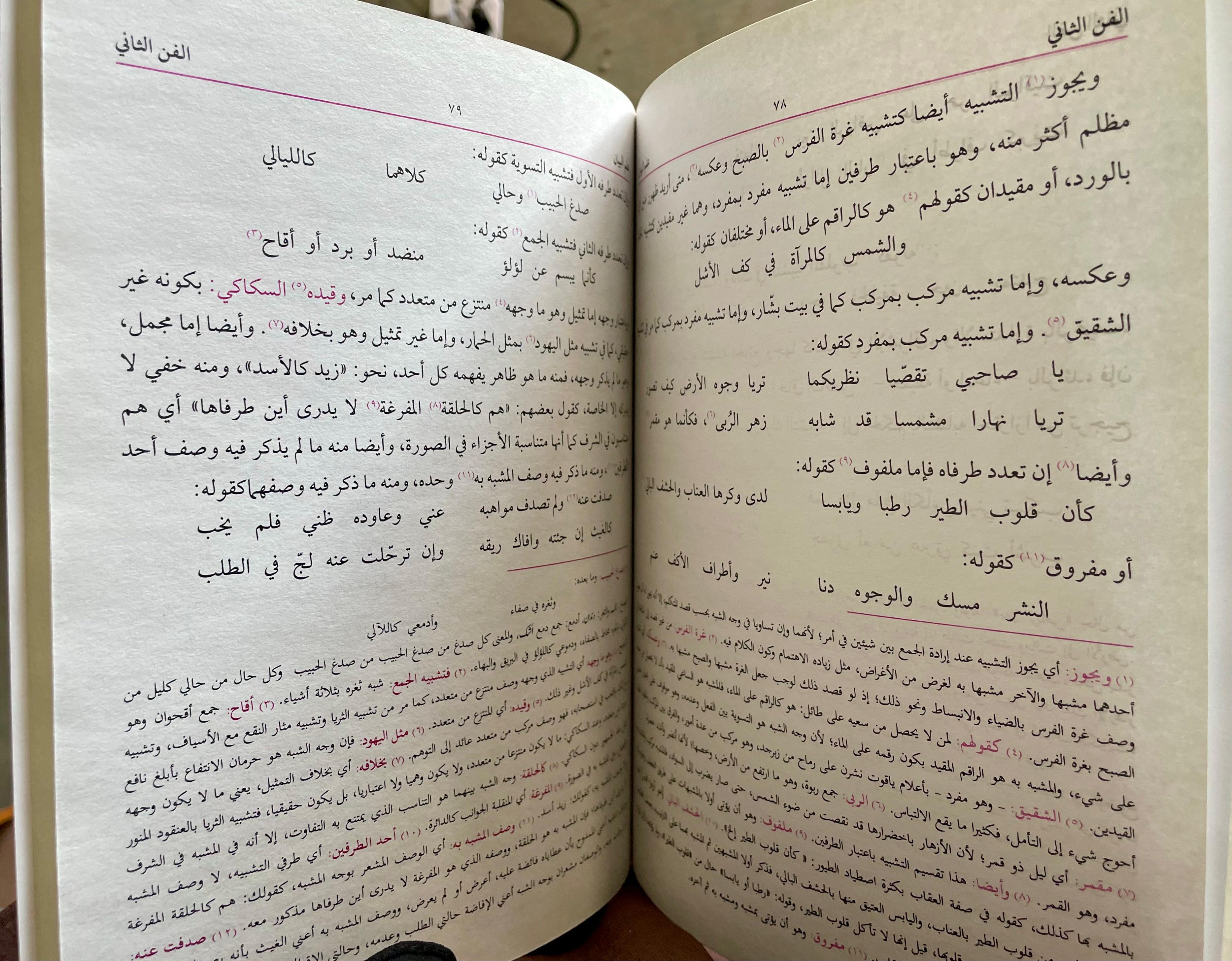 Talkhees ul Miftaah