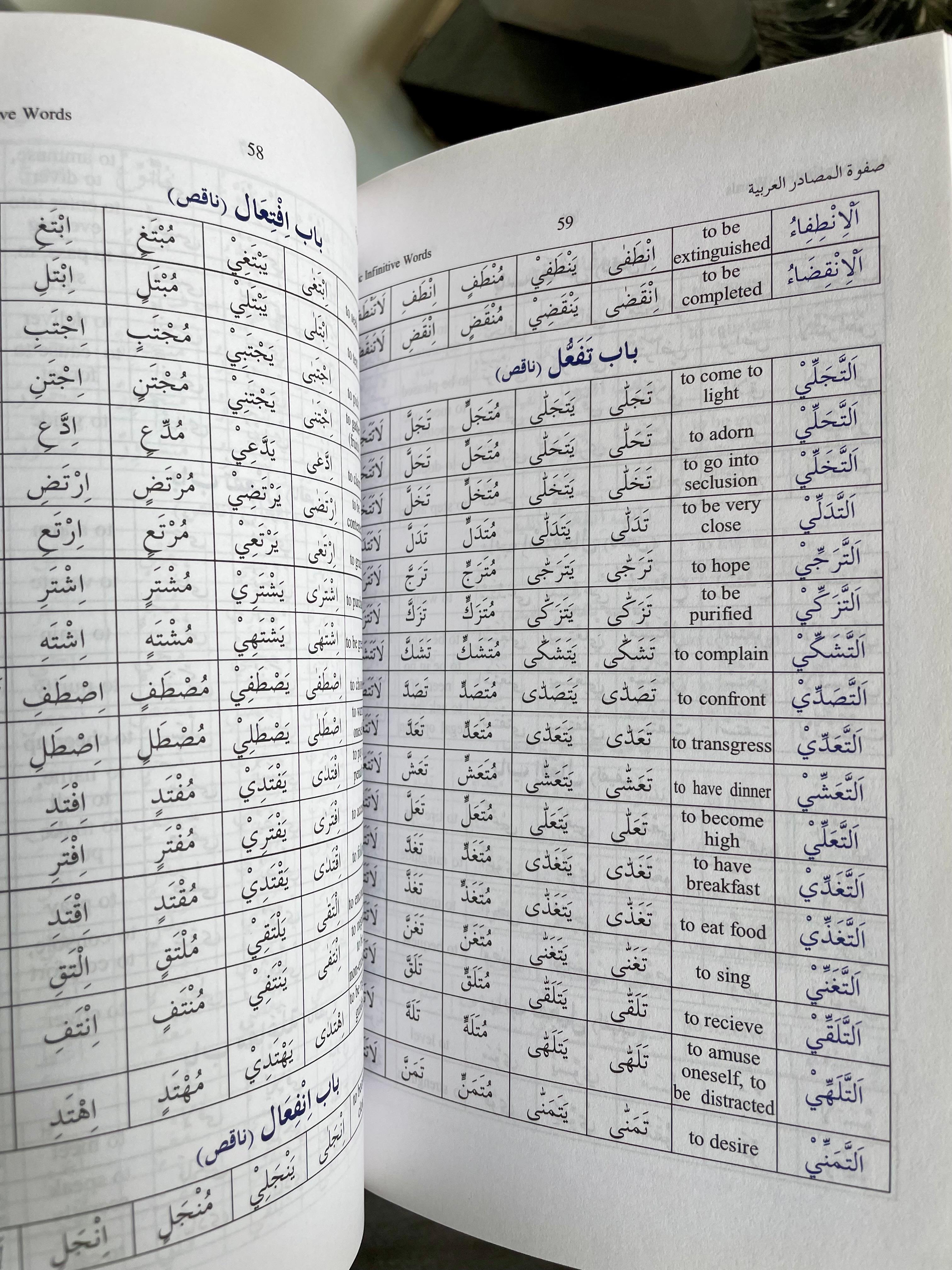 The Cream of Arabic Infinitve Words with Modern Words