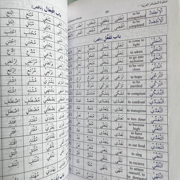 Arabic Infinitive Chart The Cream of Arabic – Infinitive Words & Grammar – HIRA Store