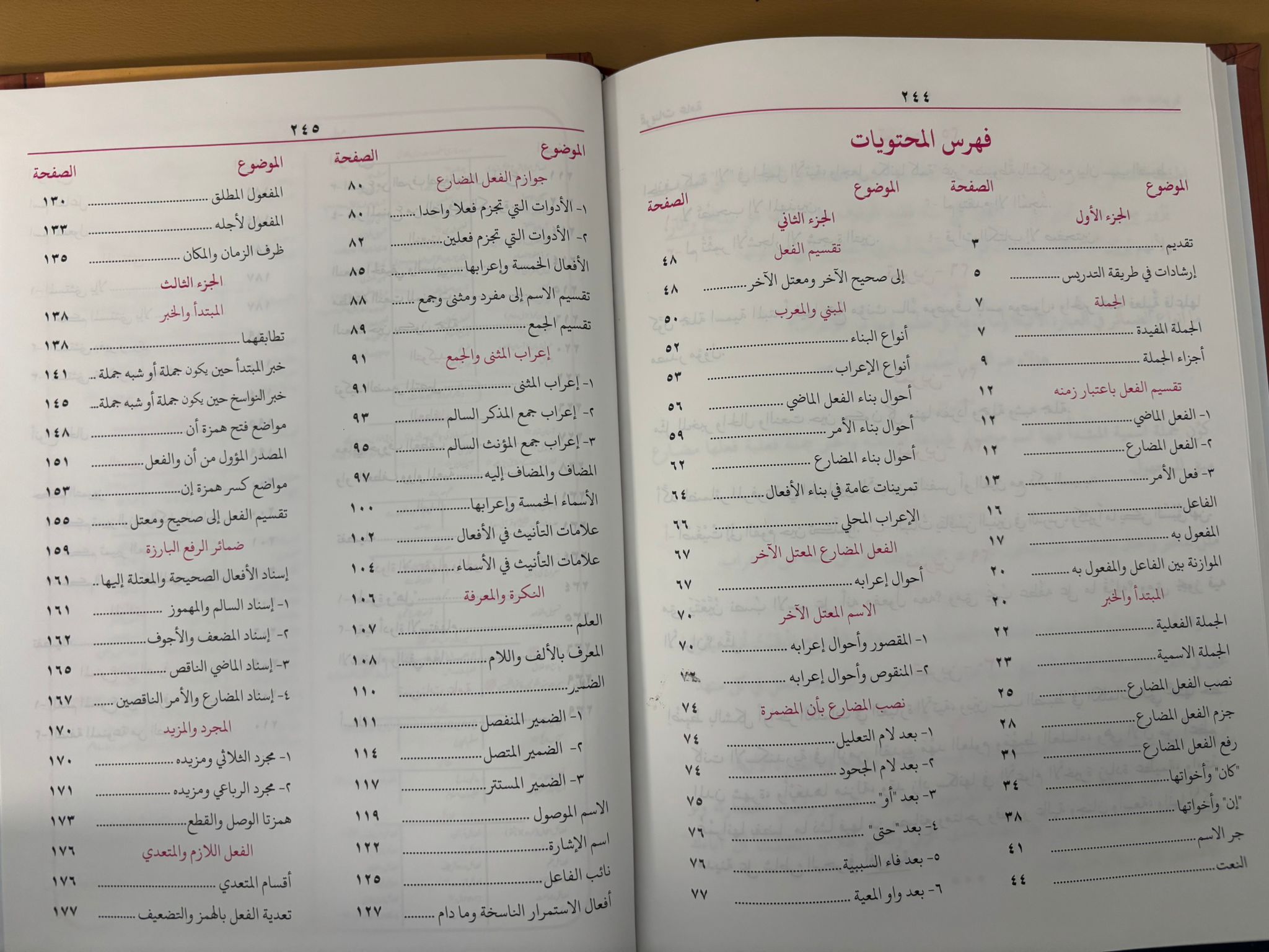 Al-Nahw Al-Wadih fi Qawa'id Al-Lughah Al-'Arabiyyah (Clear Grammar in the Rules of the Arabic Language)