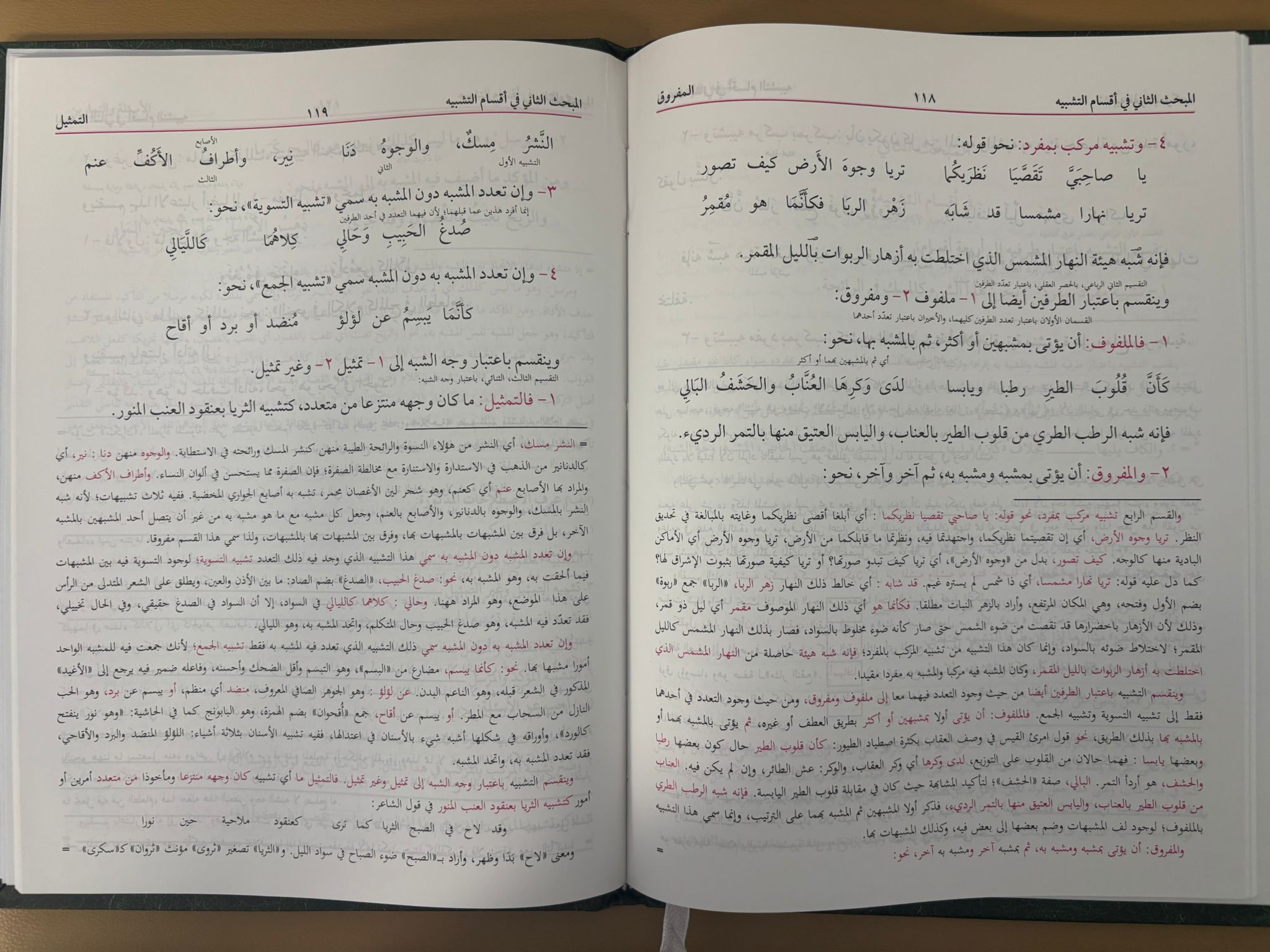Durus Ul Balagha Arabic Revised edition